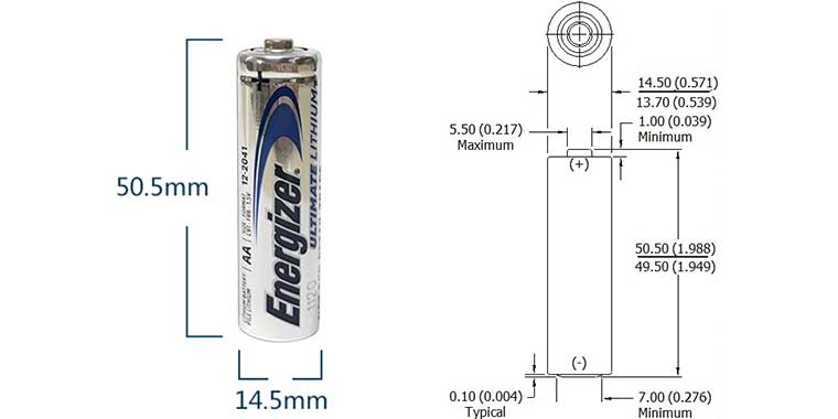勁量L91/AA/FR6 1.5V 5號圓柱鋰/硫化鐵一次電池行業(yè)標準尺寸